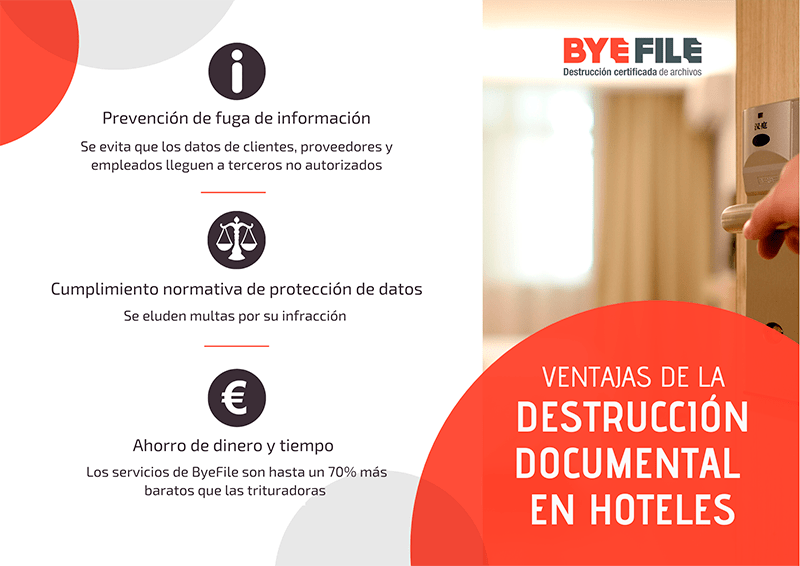 Ventajas de la destrucción de documentos en hoteles infografía ByeFile