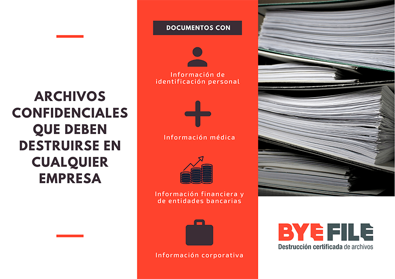 archivos confidenciales que deben destruirse en cualquier empresa infografía ByeFile