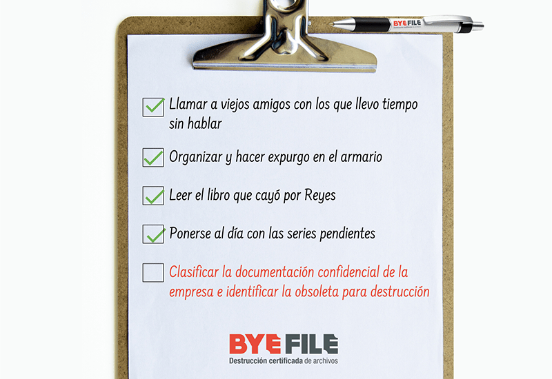 productividad empresarial durante el confinamiento ByeFile