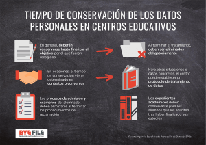 datos personales en centros educativos infografía, ByeFile